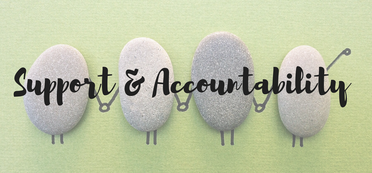 Monday Motivation | Accountability